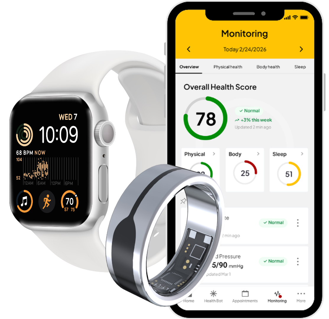 MTN smartwatch smartring phone